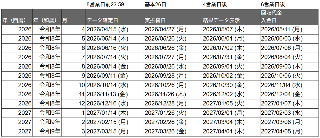 スクリーンショット 2025-12-09 153838.png