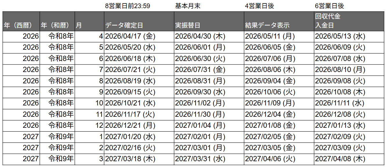 スクリーンショット 2025-12-09 154037.png