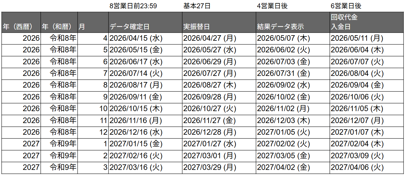 スクリーンショット 2025-12-09 153947.png